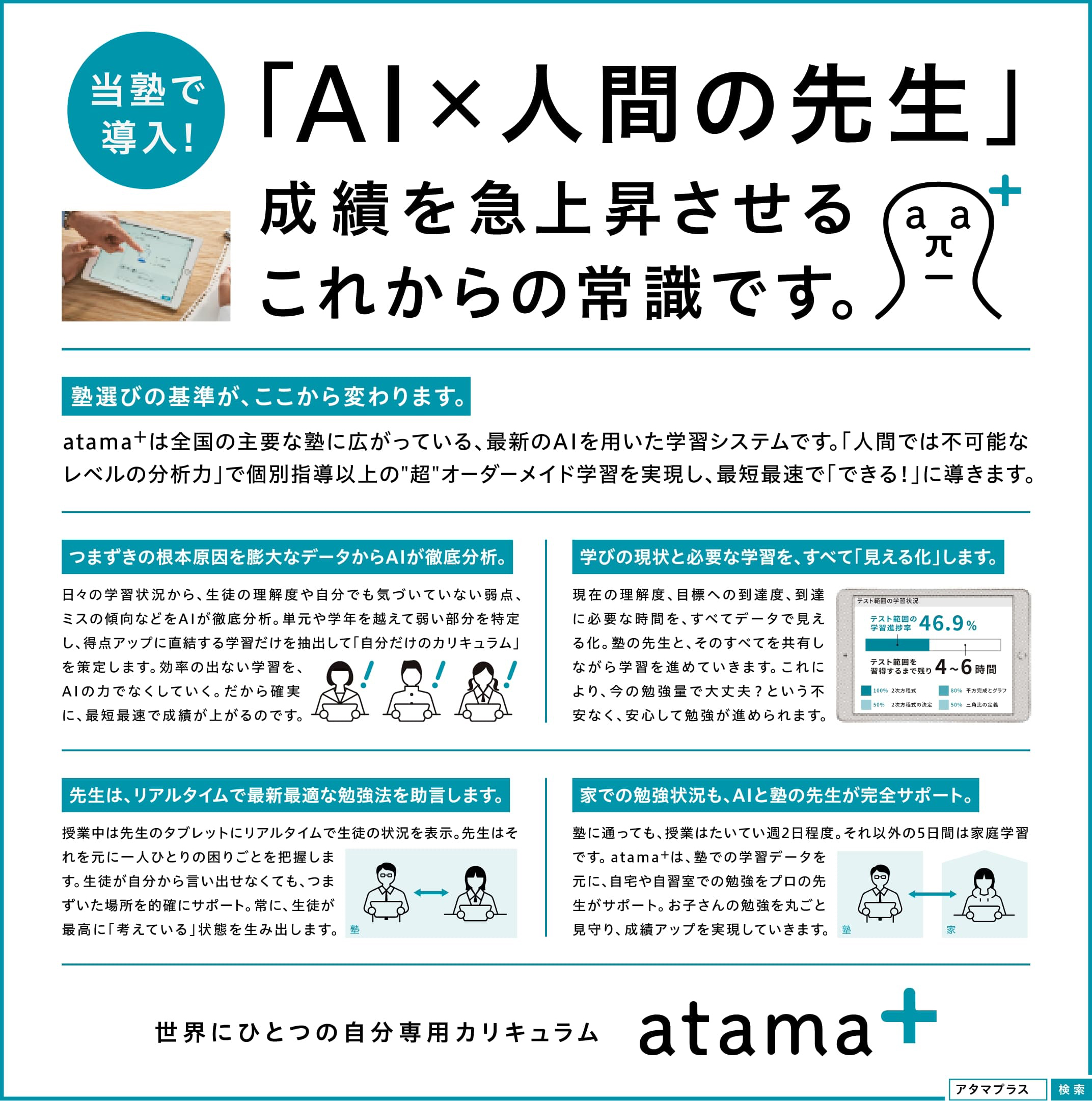 アタマプラスについて